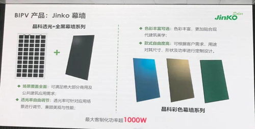 晶科能源 組件價應跟隨硅料價浮動銷售 首發(fā)三款旗艦型產品,snec先聲奪人